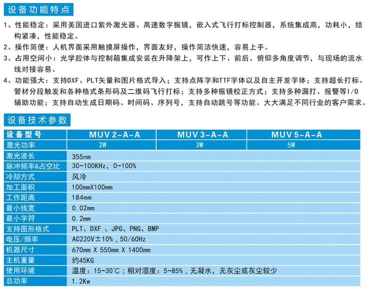 图片性能参数.jpg