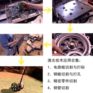 钣金光纤激光切割机手艺