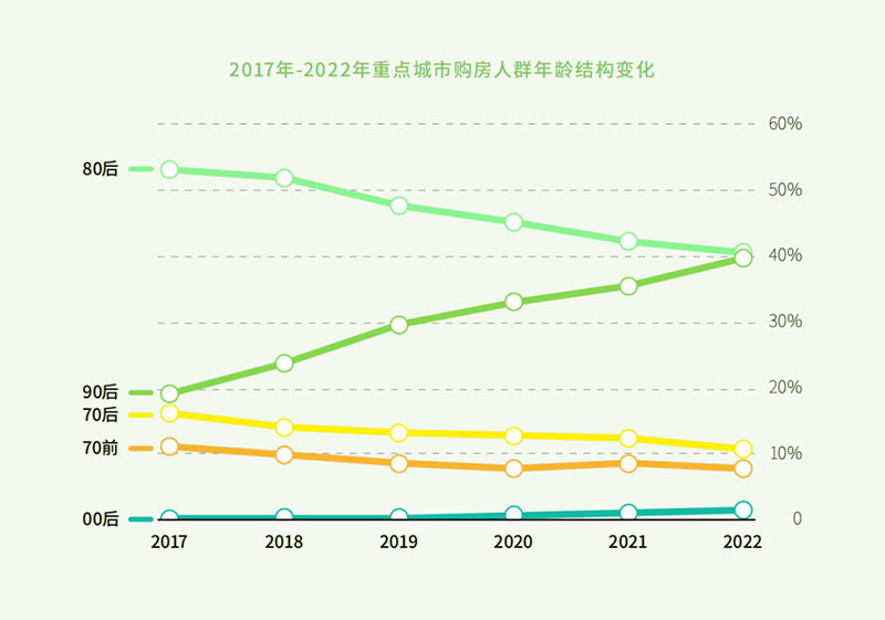 激光切割装备为家居行业生长带来新流量